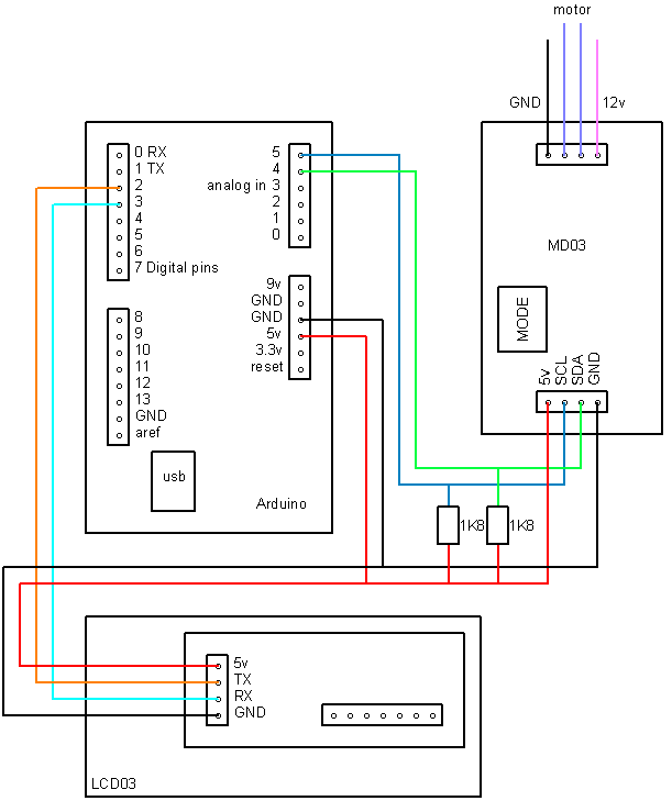 arduino md03