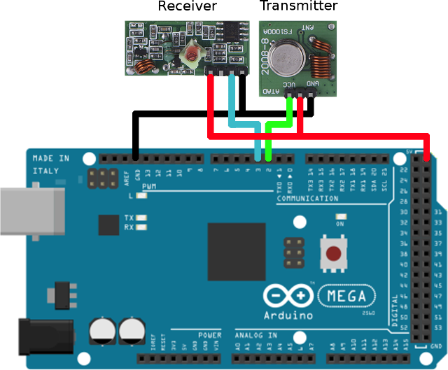 arduino mega 2560