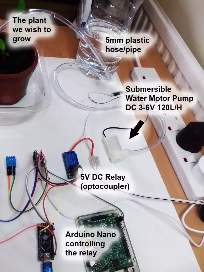 pump controller subsystem of the watering system