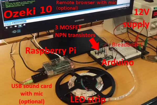 required components for the led strip