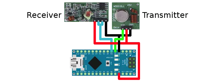 wiring of the modules