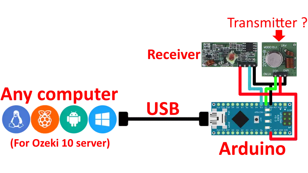 circuit diagram