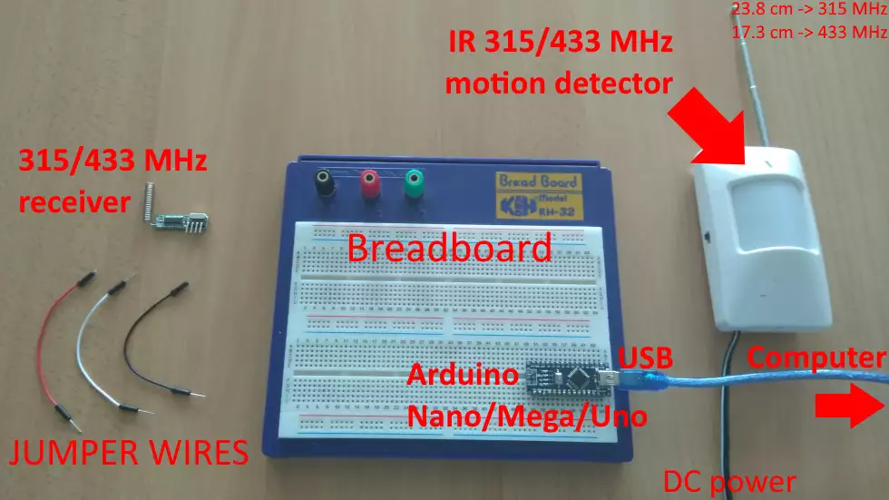 the required parts