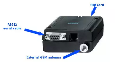 siemens mc35 gsm sms modem